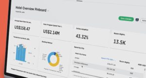 Reporting-Tool mit künstlicher Intelligenz CWT präsentiert neues intelligentes Reporting-Tool: AnswerIQ1. Es funktioniert wie eine persönliche Suchmaschine