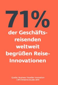 Geschäftsreisende sind offen für Innovationen  (Infografik: CWT)