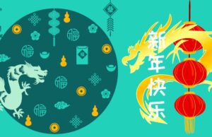 Mit dem Drachen durch das Jahr 2024 reisen Mit dem Drachen durch das Jahr 2024 reisen: Bild zeigt Drachen und chinesische Schriftzeichen