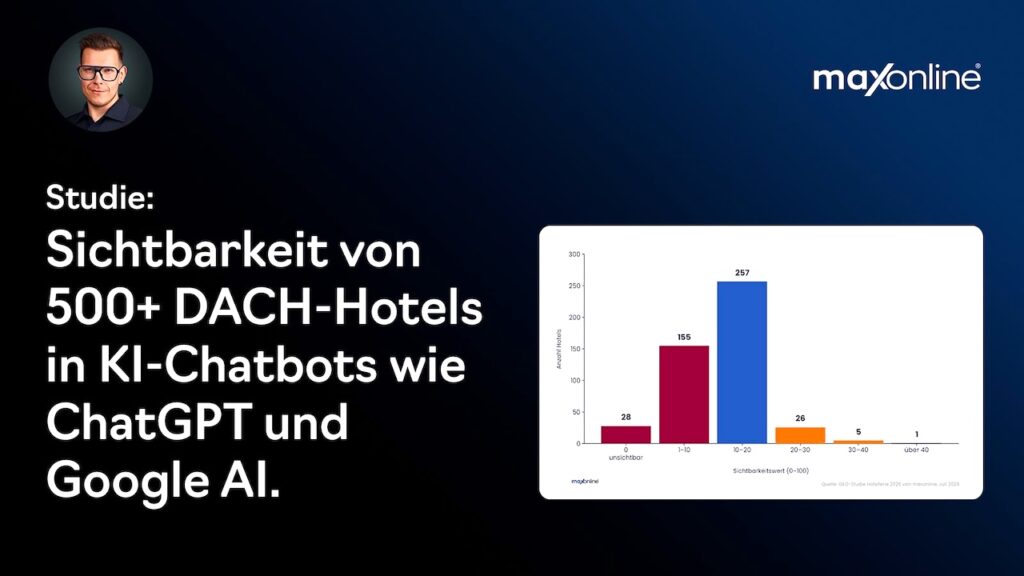 Diagramm zur KI-Sichtbarkeit von über 500 DACH-Hotels in ChatGPT und Google AI.